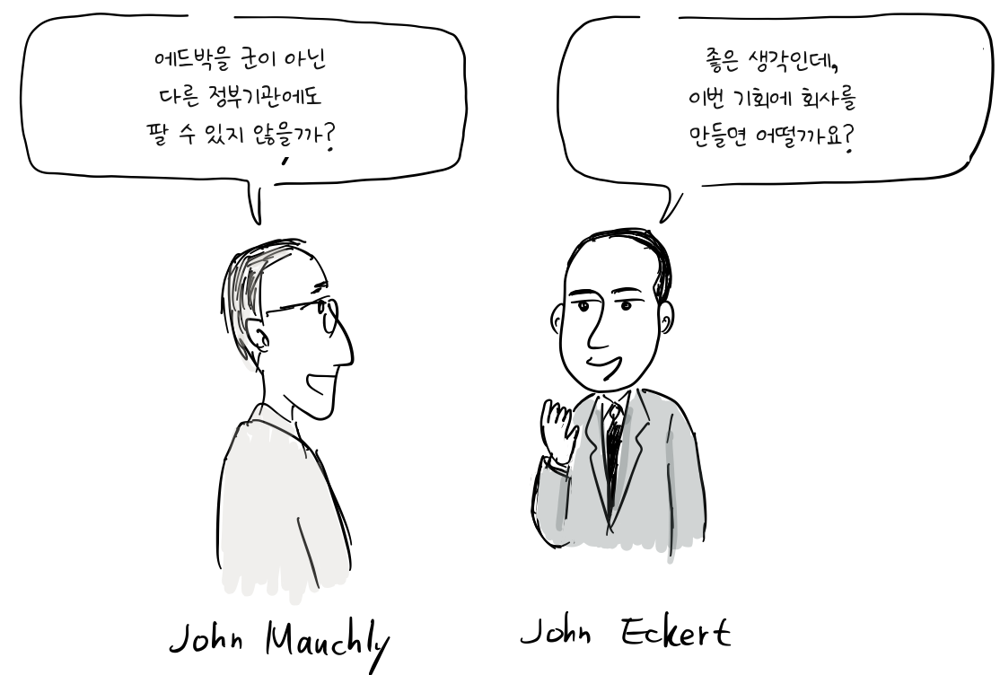 3. 상업용 컴퓨터 시대